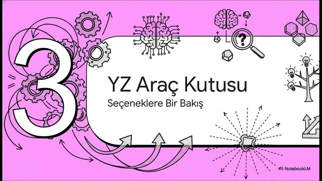 Yapay Zeka (YZ) ile  en kolay sunum nasıl hazırlanır? Sonuna kadar izlemeden sunum hazırlamayın!