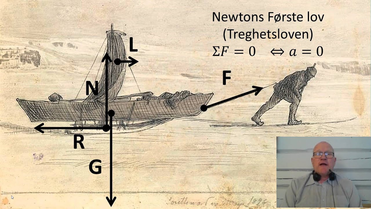 Treghetsloven   Newtons f&oslash;rste lov