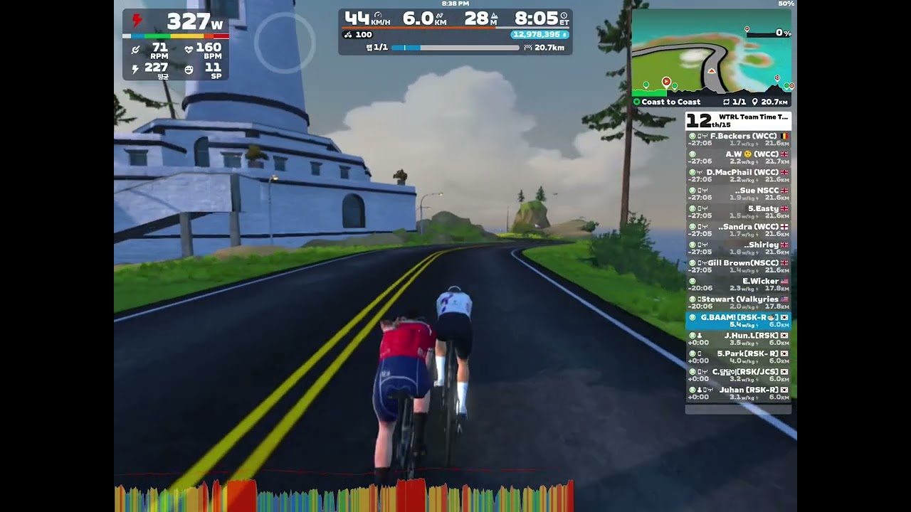 [251211] Zwift - TTT: WTRL Team Time Trial - Zone 10 (FRAPPE) on Coast to Coast