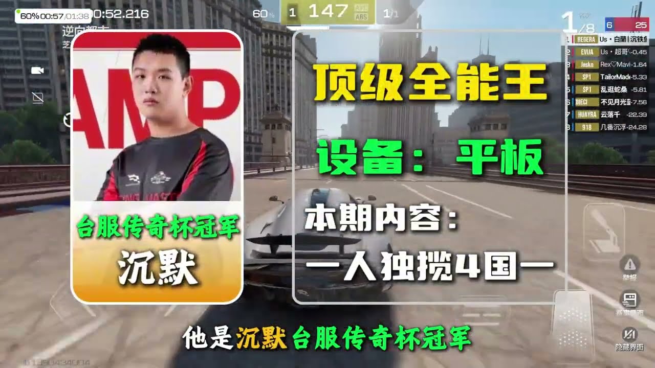 台服冠军沉默-堪称手法怪物！霸榜极限4国一《合集》