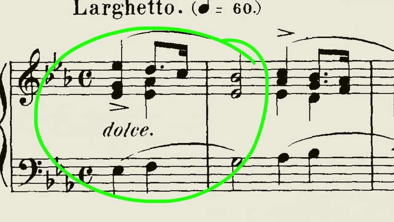 How to add  measure numbers to Caro Mio Ben
