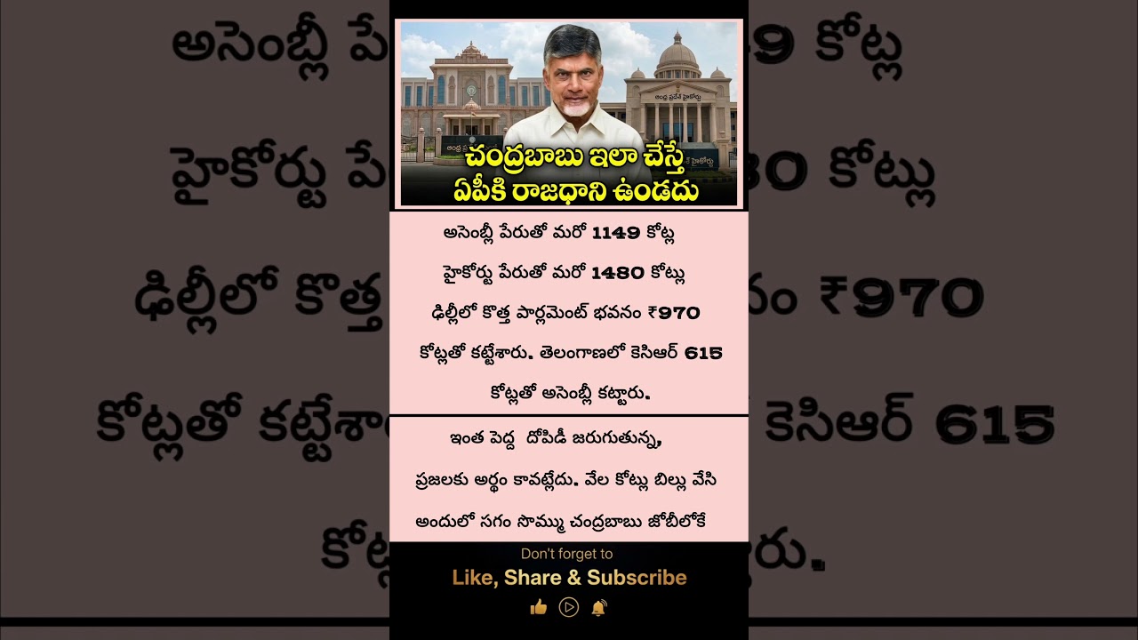 #ysjagan #chandrababu #pawankalyan #lokesh #appolitics