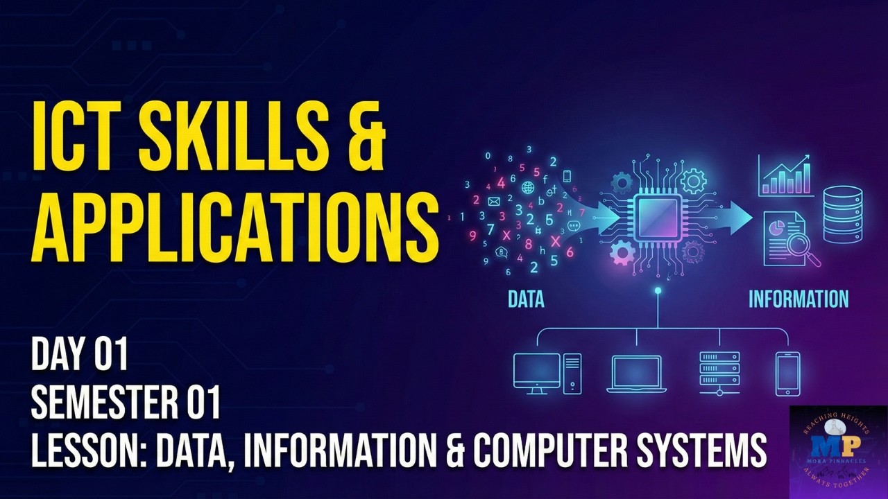 Day 01 | ICT Skills & Applications | Naveen Malinga | Mora Pinnacles