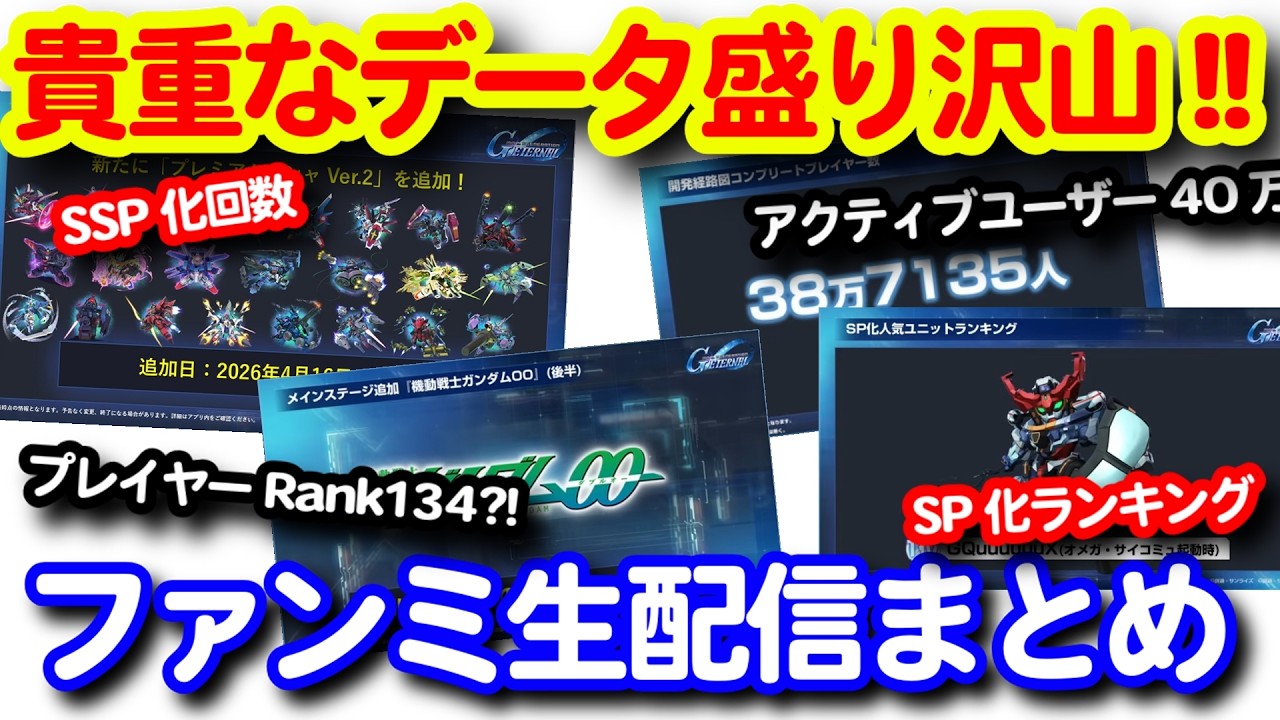 貴重な公式データがたくさん聴けた！ファンミ生配信情報まとめ！！＜エンゲージ師匠のジージェネエターナル攻略＞