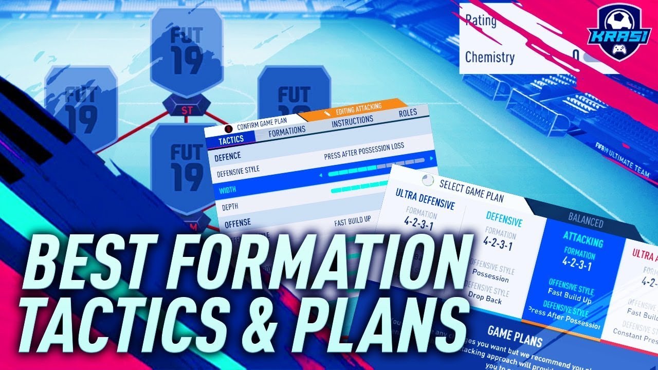 BEST FORMATION in FIFA 19 TUTORIAL! MOST EFFECTIVE FORMATION WITH GAME PLANS & TACTICS