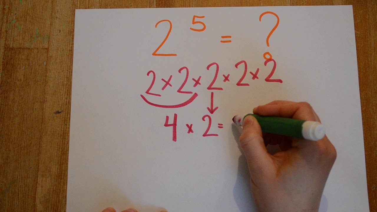 Mathématique - la notation exponentielle