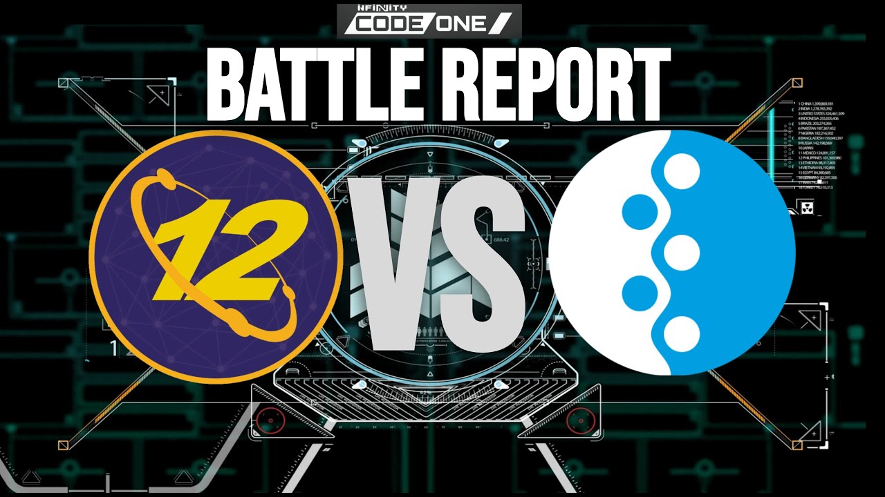 Infinity the game bat rep - PanO vs O12 Code One [New Format]