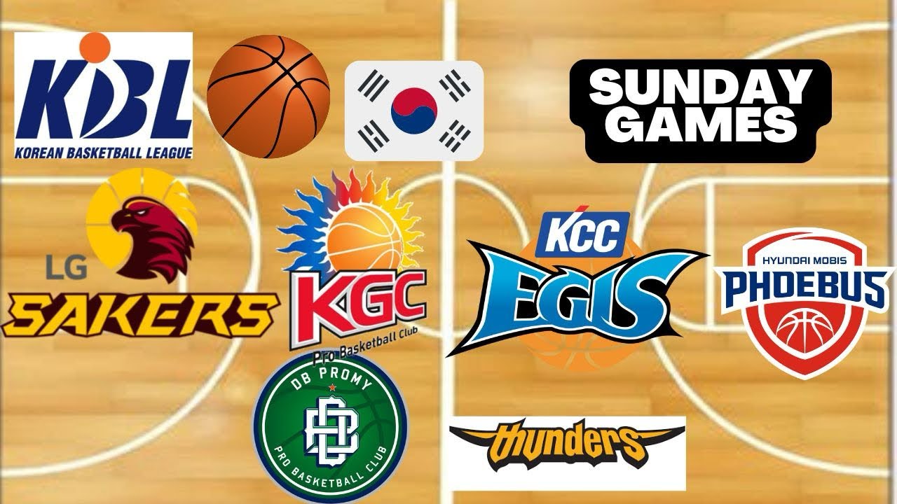 Dzisiejsze typy KBL Basketball League! 28.12.2025 DARMOWE TYPY