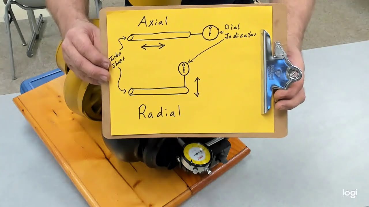 7.07 Turbocharger Measurement