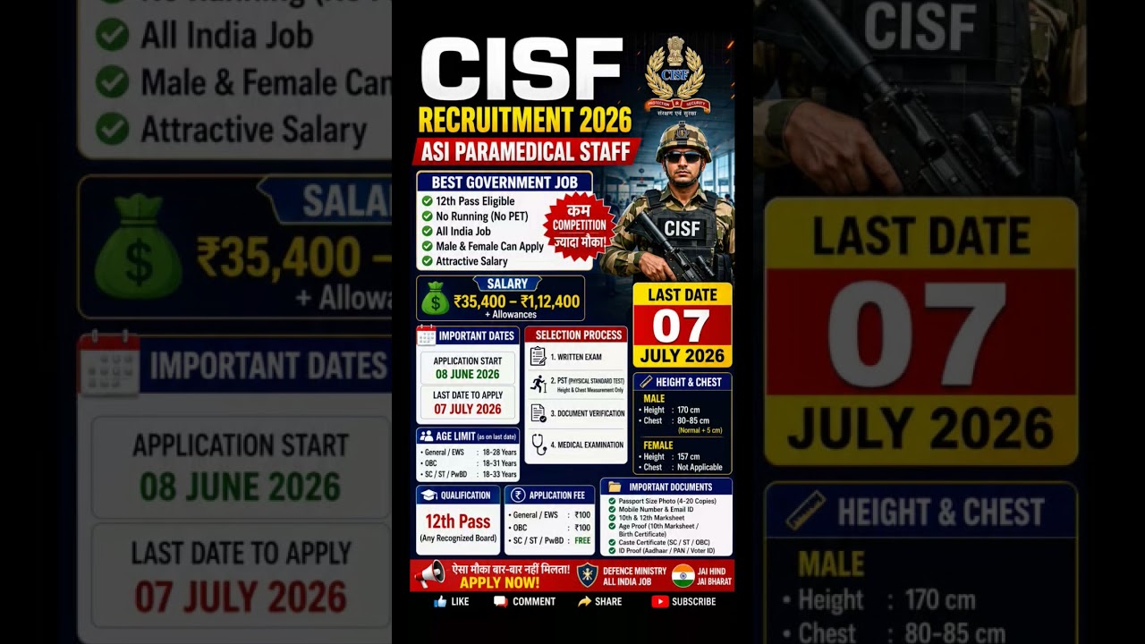 CISF Recruitment 2026 | 12th Pass ASI Paramedical Vacancy | No Running | Last Date 7 July
