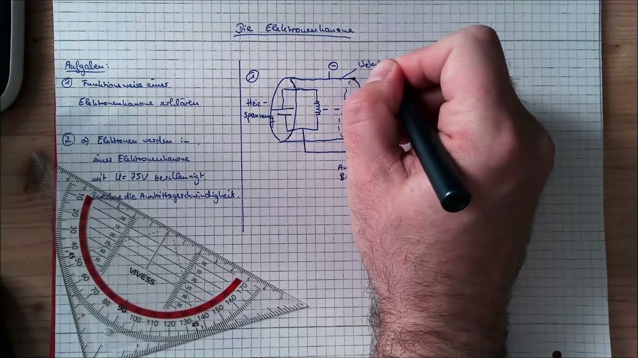 Die Elektronenkanone