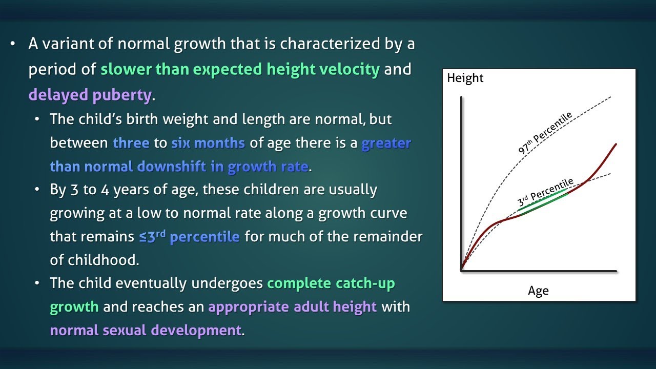 Constitutional Delay of Growth and Puberty