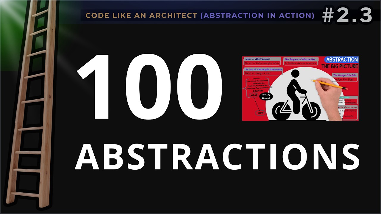 100 Real-Life Examples of Abstraction | CLA 2.3
