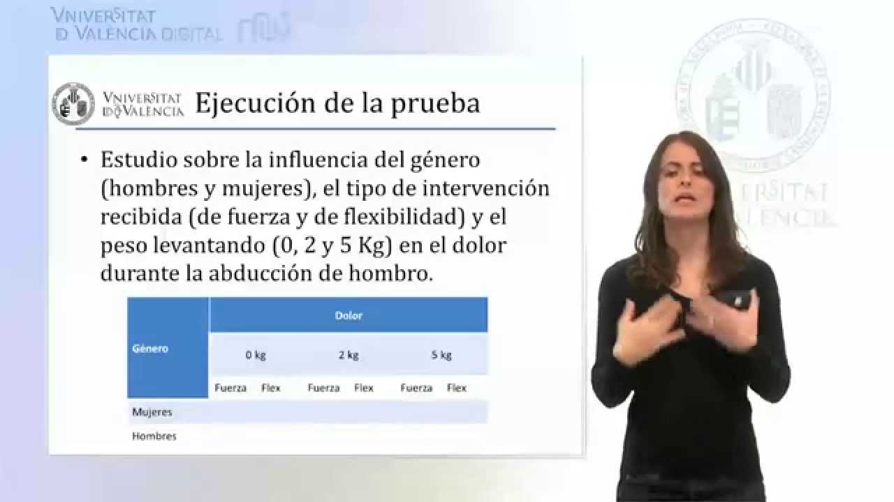 Ejecución - Análisis de varianza factorial diseño mixto (ANOVA) (2/5)