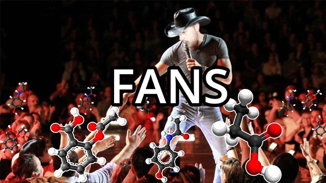 ANTINFIAMMATORI per tutti i gusti, specie i FANS - Spiegazione