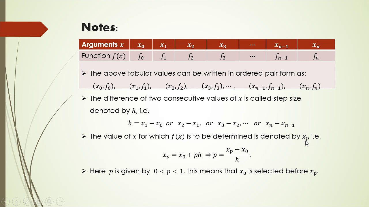 Numerical-Analysis-(Interpolation-Lecture-#-1)