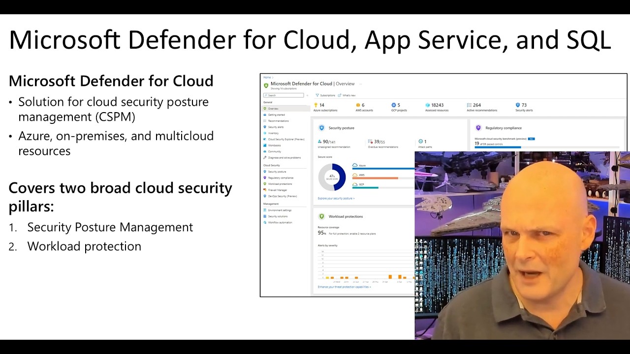 Обзор Defender для облачных сервисов, служб приложений и SQL.