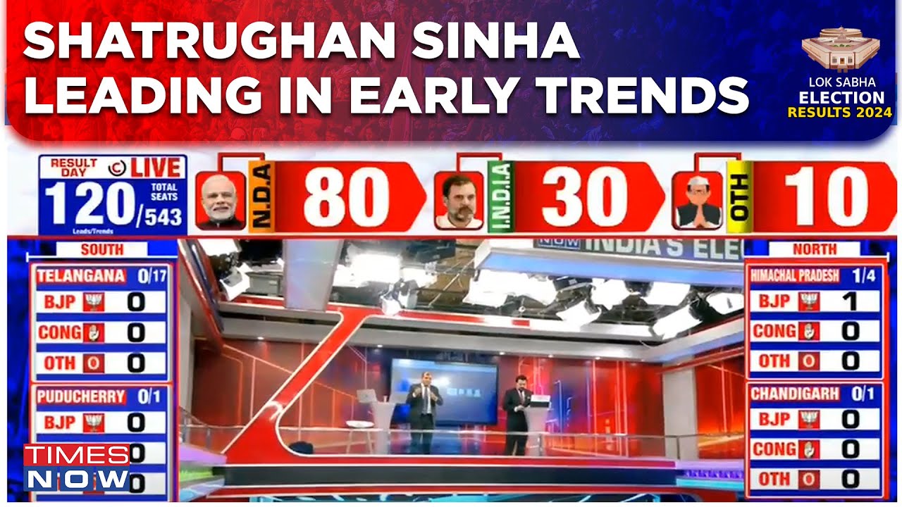 Shatrughan Sinha Trailing From Asansol Seat | Early Trends | Bengal Vote Couting | Election Results
