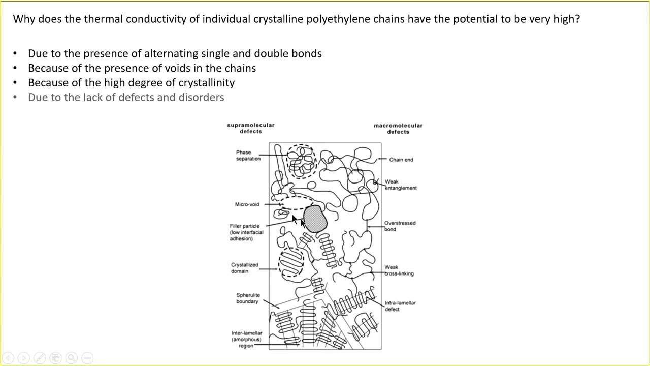 Polymer process engineering live session 4