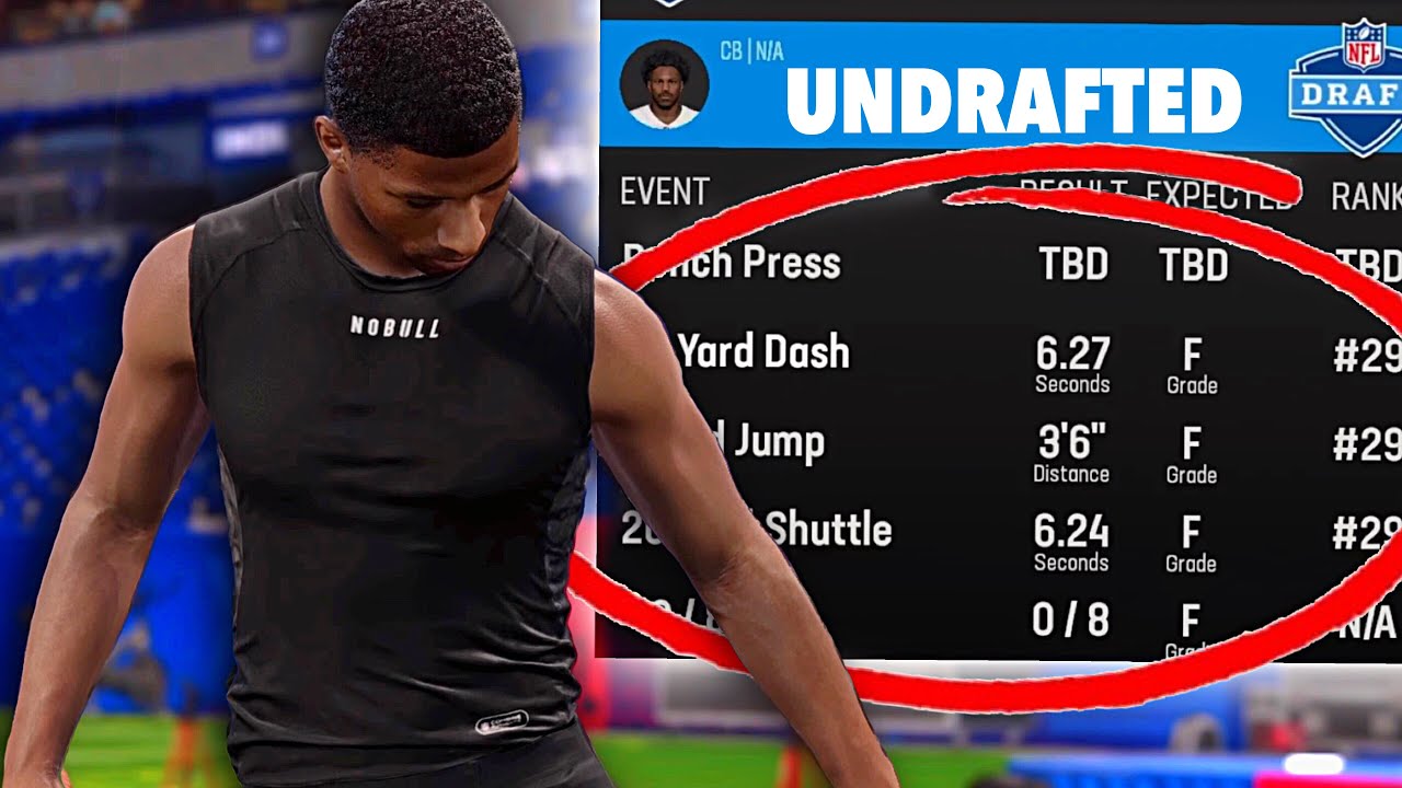 Что произойдет, если я провалю комбайн NFL в режиме Madden 24 Superstar