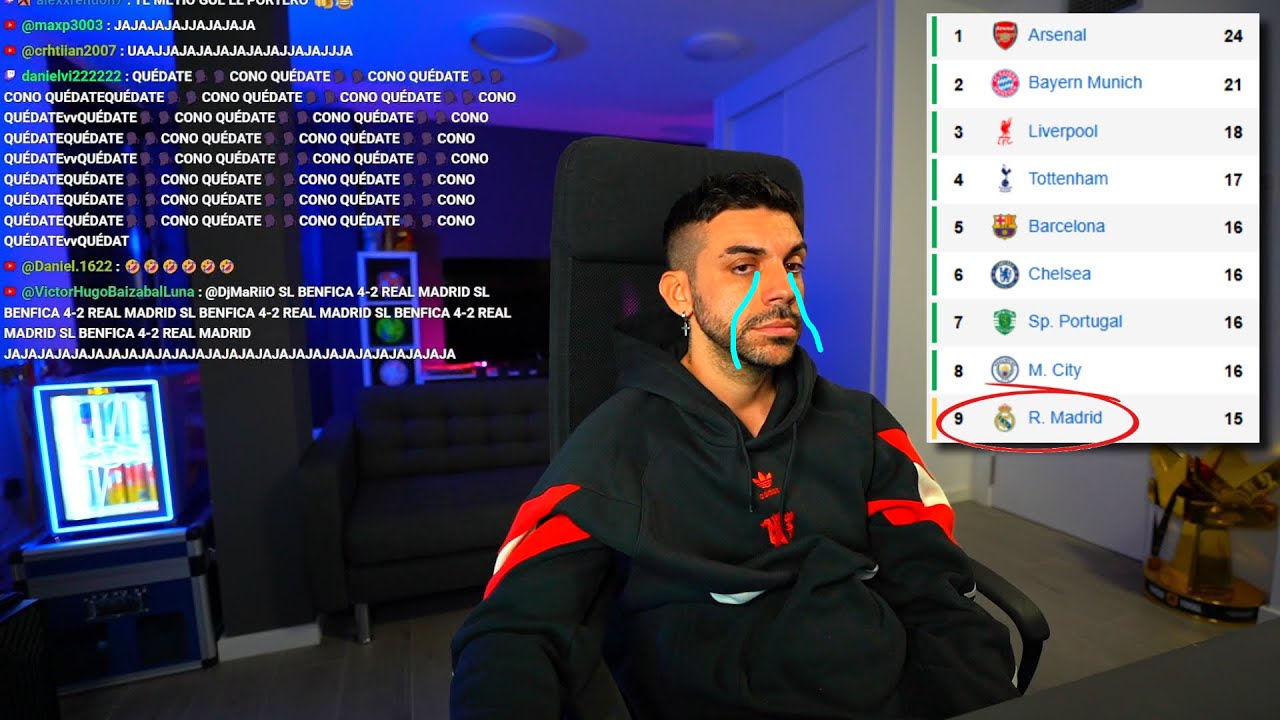 EL CHAT y la COBRA se BURLAN de DjMaRiiO por el MADRID 9° en CHAMPIONS *fuera de octavos*