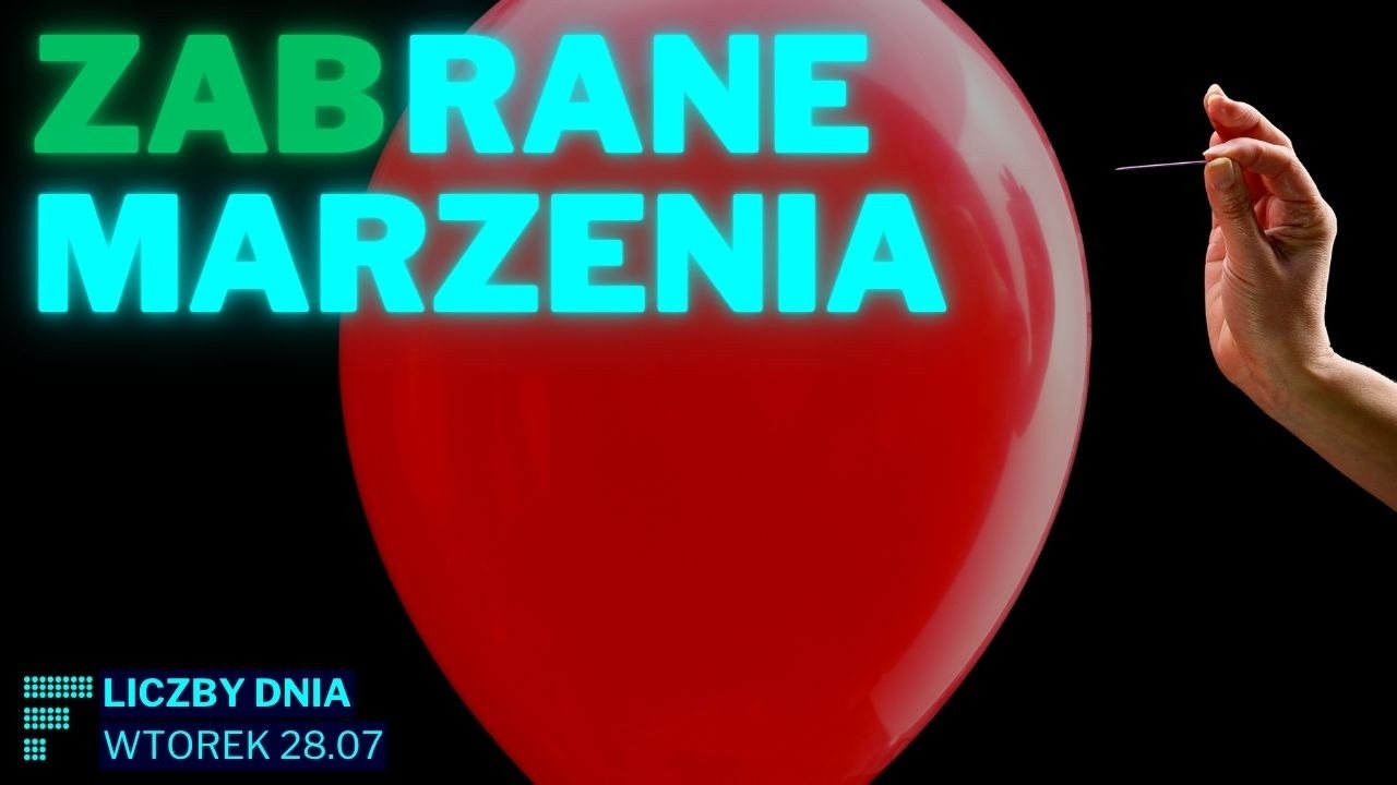 Pomarańczowa WINDA i tąpnięcie Asbisu. 70 sp&oacute;łek trzyma TREND.