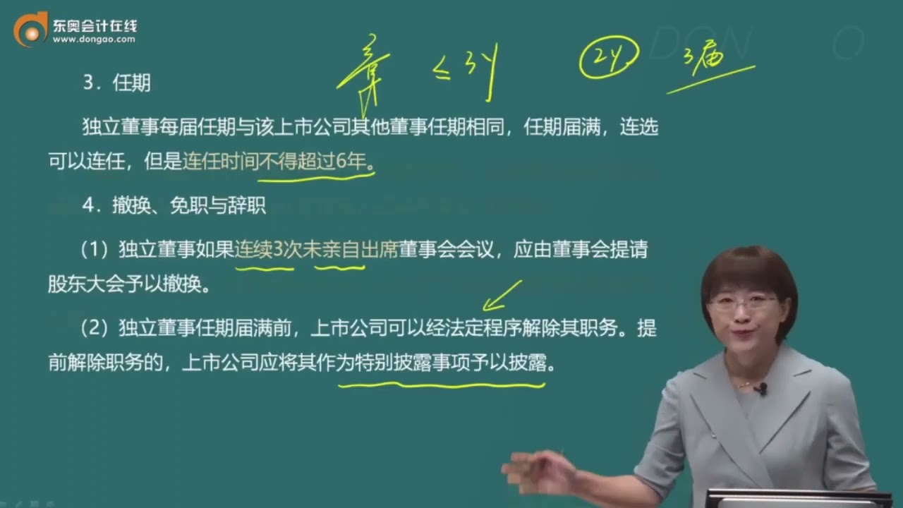 第41讲 独立董事制度（2）、监事会、股东（大）会、董事会决议的效力