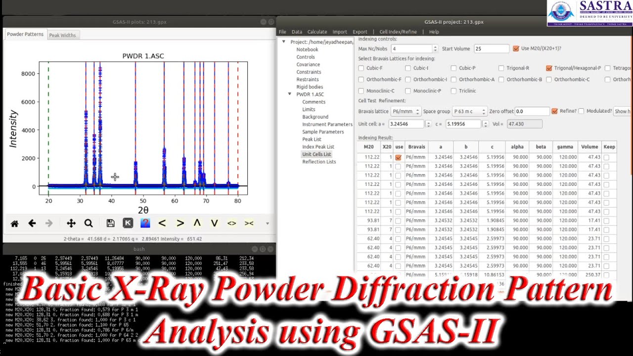 Basic X-ray Powder Diffraction Analysis using GSAS-II