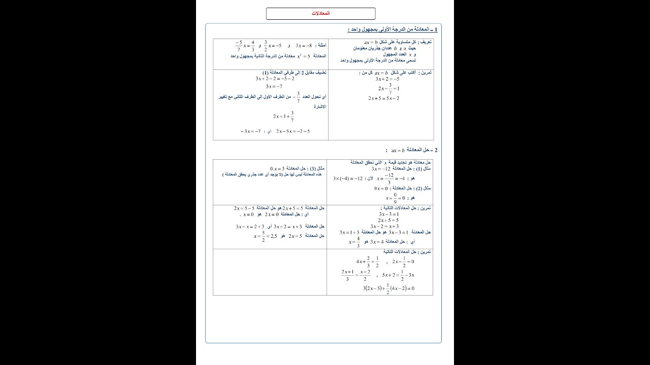 شرح بسيط المعادلات 8 أساسي