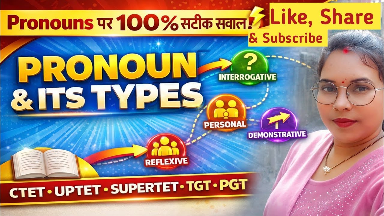 #Pronoun defination and it's types/#Pronoun ki definition with example 