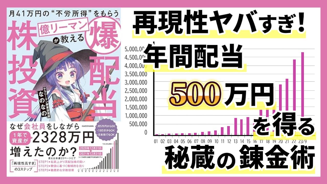 【令和の錬金術】月41万円の&ldquo;不労所得&rdquo;をもらう億リーマンが教える「爆配当」株投資
