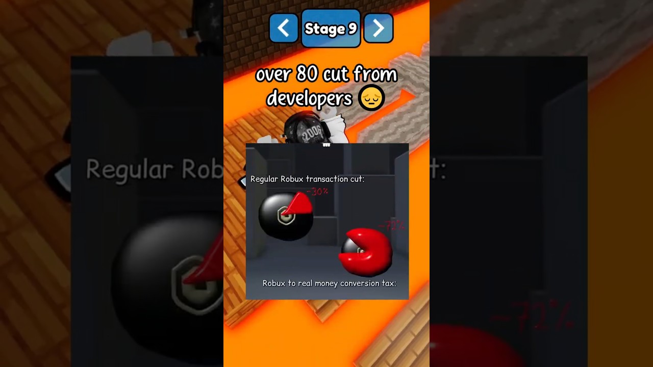 THE GREEDIEST GAME ON ROBLOX?🥀