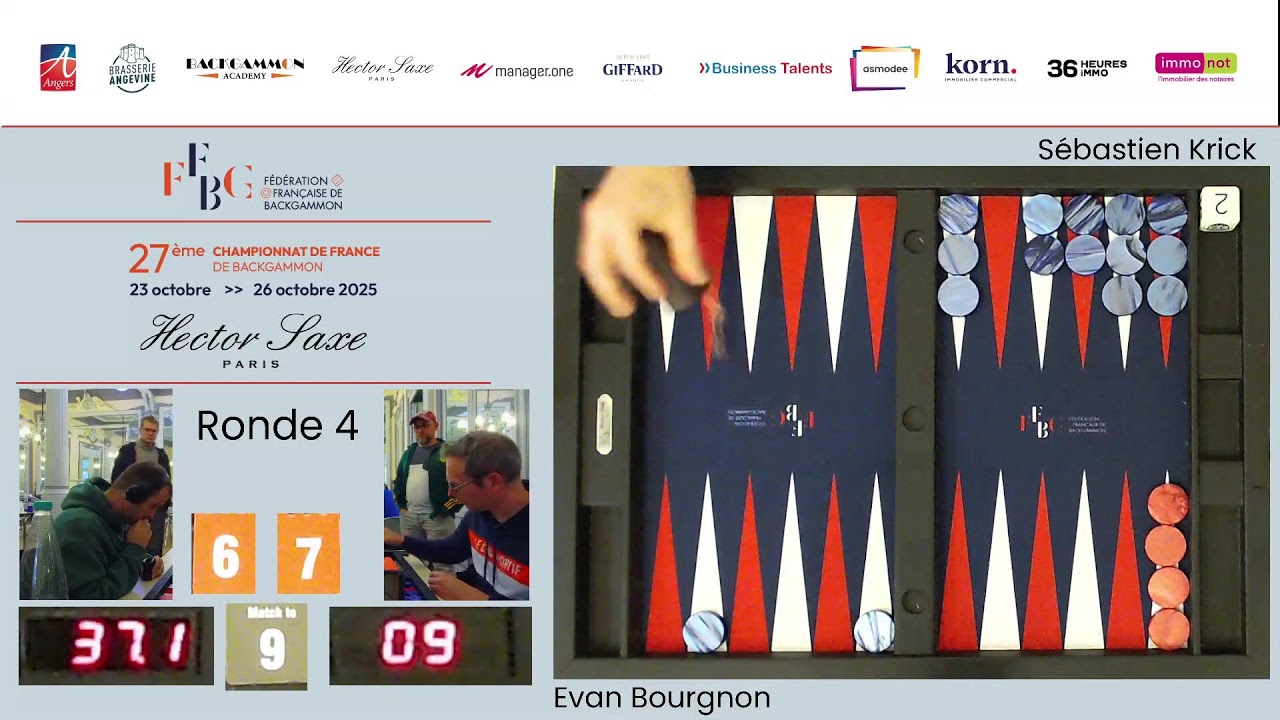 Championnat de France 2025