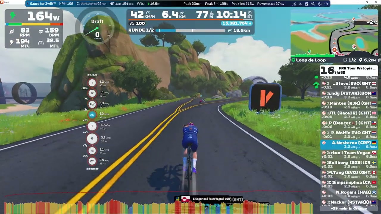 Zwift - Race: FRR Tour Watopia Stage 6 iTT on Loop de Loop in Watopia