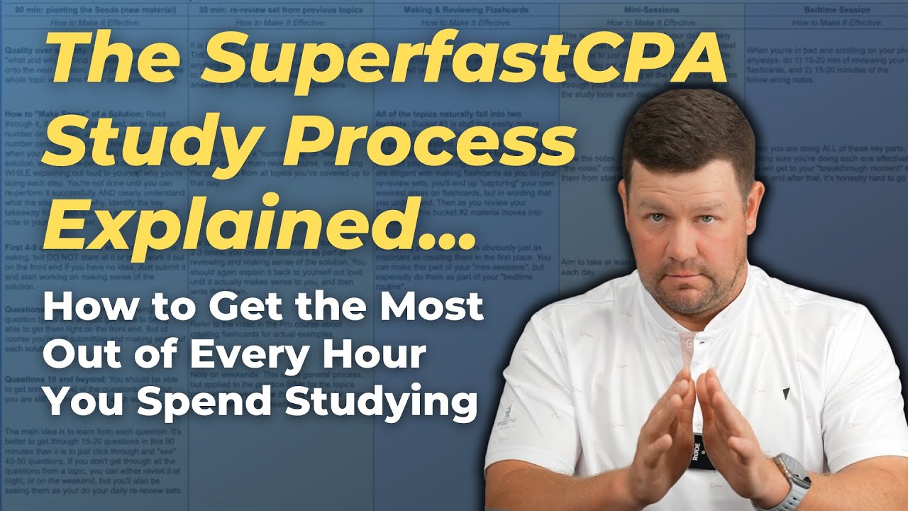 The SuperfastCPA Study Process Explained