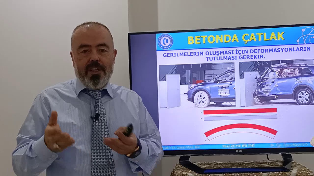 Beton Çatlakları