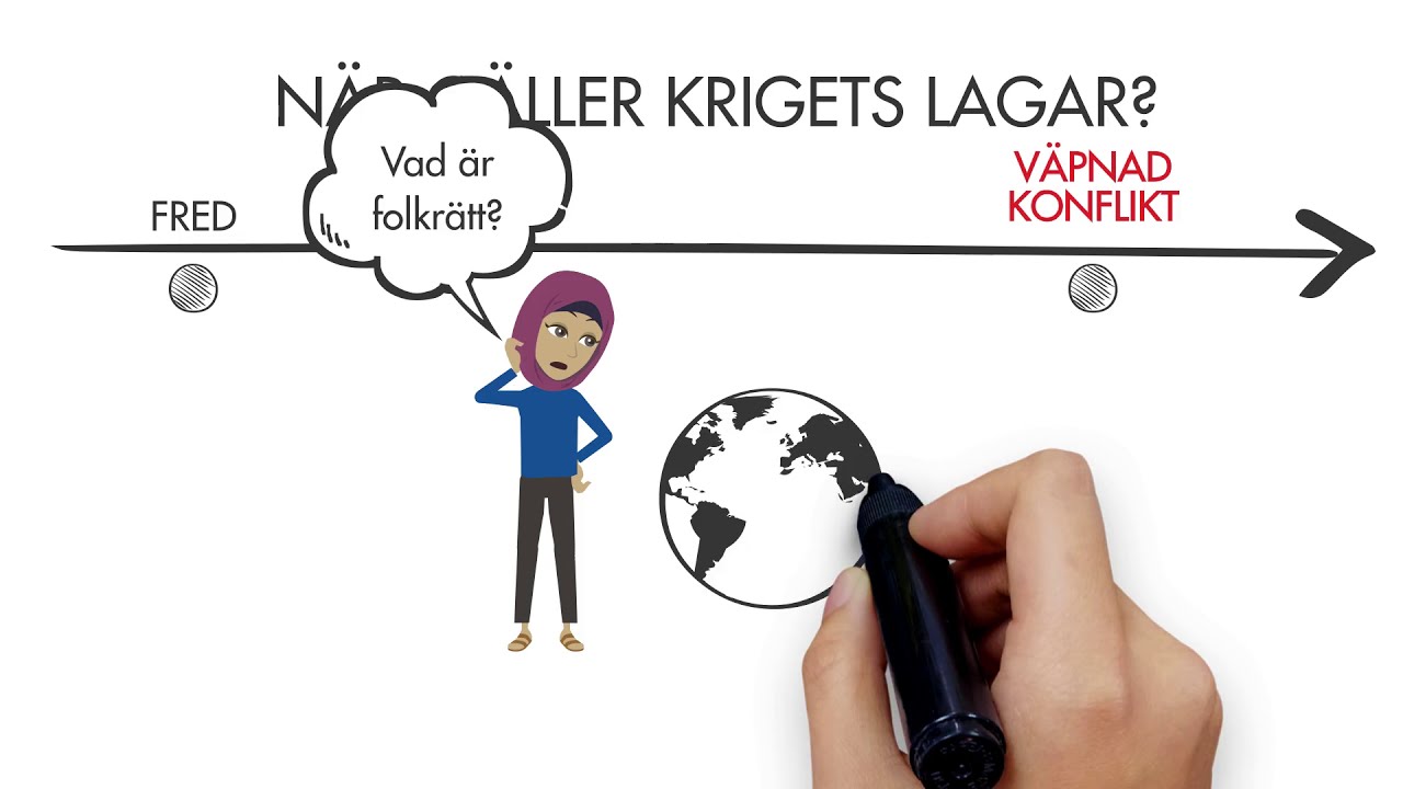 Webbkurs i krigets lagar | R&ouml;da Korset