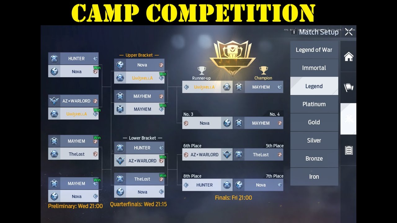 Undawn Camp Competition