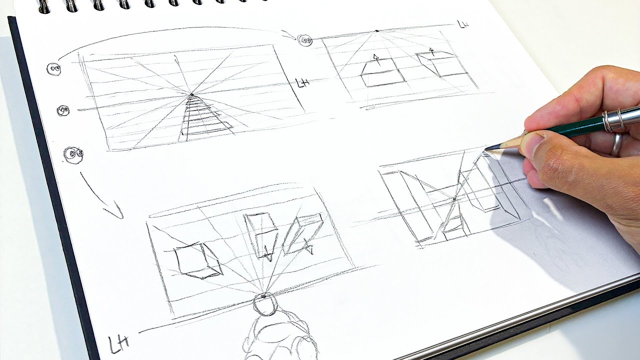 Desenho de Perspectiva para Iniciantes