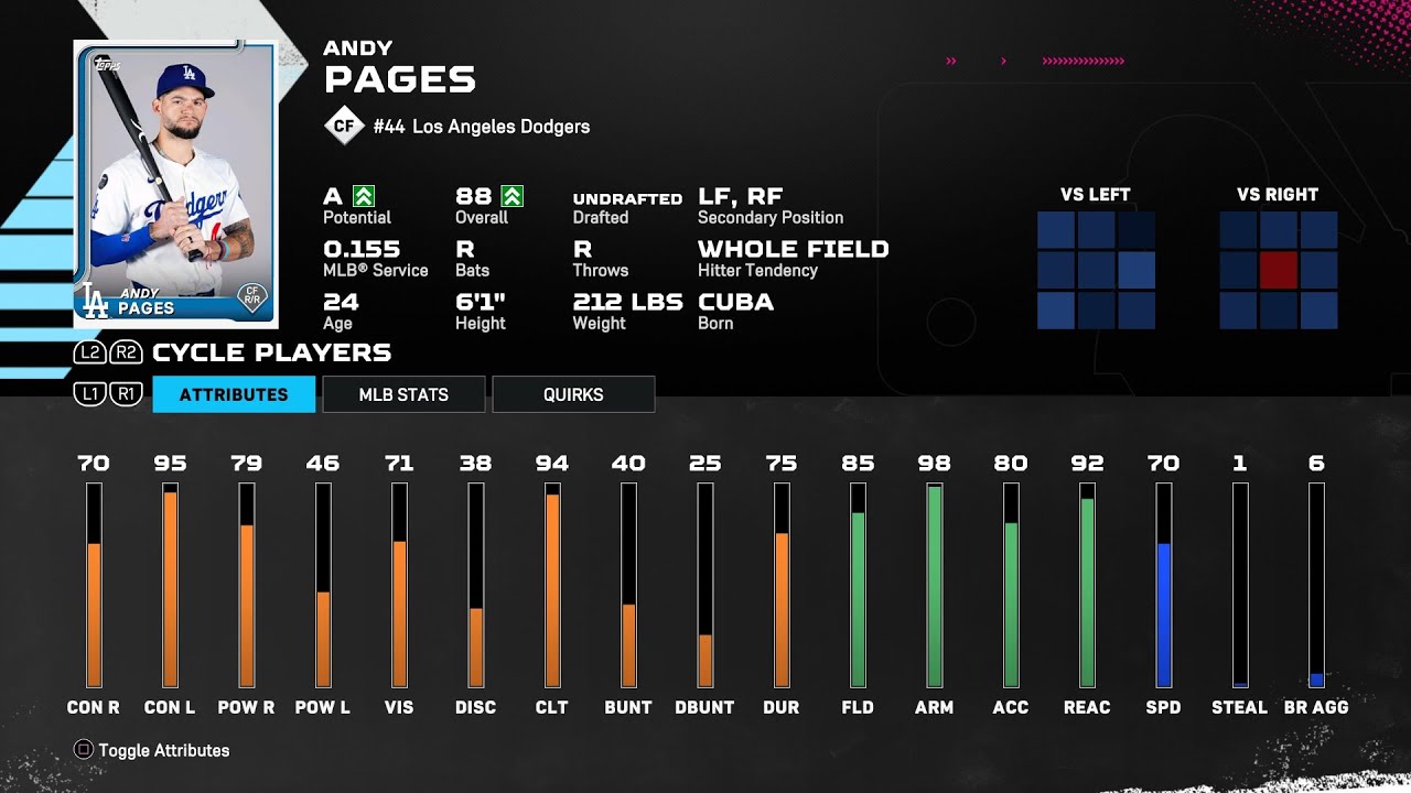 【MLBTheShow25Stats/メジャーリーグ選手能力】Dodgers 44 Andy Pages LAD アンディ・パヘス選手