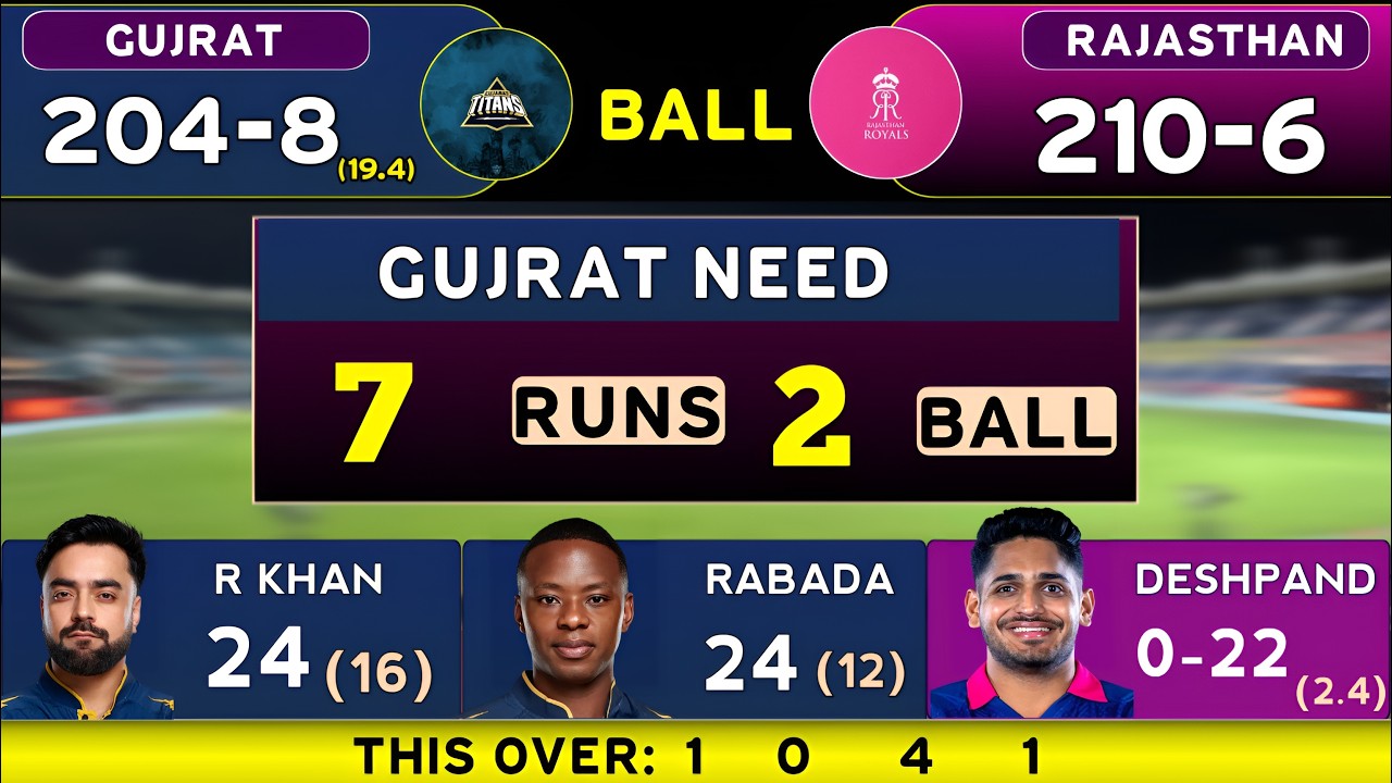 Gujarat Vs Rajasthan IPL 9th Match Highlight | RR vs GT Match Last Over | RR Win
