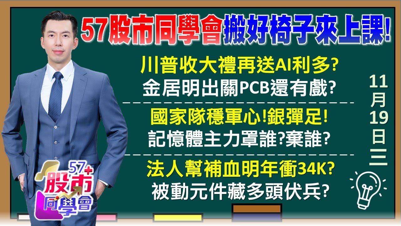 12天崩2千點夠了沒？明早醒來 輝達黃仁勳救全球？中東富國一兆投資美國 華邦電、南亞科有敗筆？法人圈最高！群益喊明年34K！川普想要的降息來了？《57股市同學會》蔡侑達 蕭又銘 吳曉松 李健明