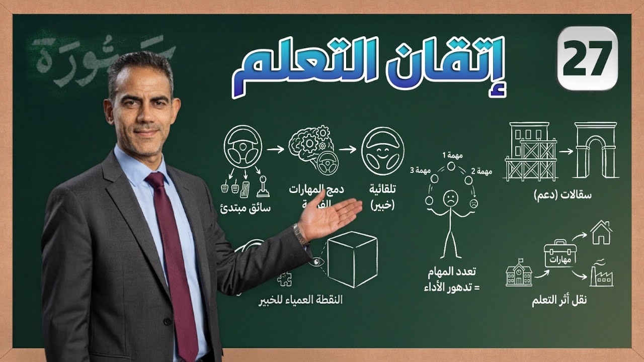 سبورة 27 إتقان التعلم. كيف تدرب طلابك ليحققوا الإتقان