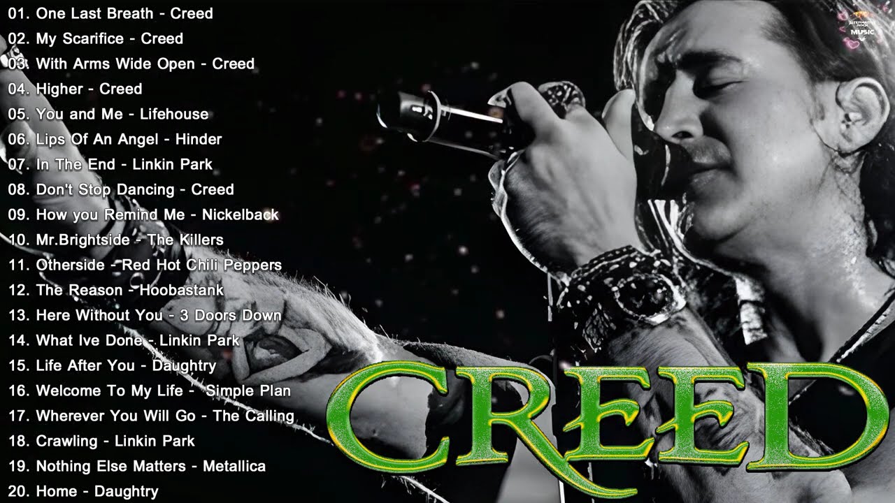 Creed, Linkin Park, Metallica, Nickelback, Green Day, Coldplay💕Alternative Rock Greatest Hits 2000'