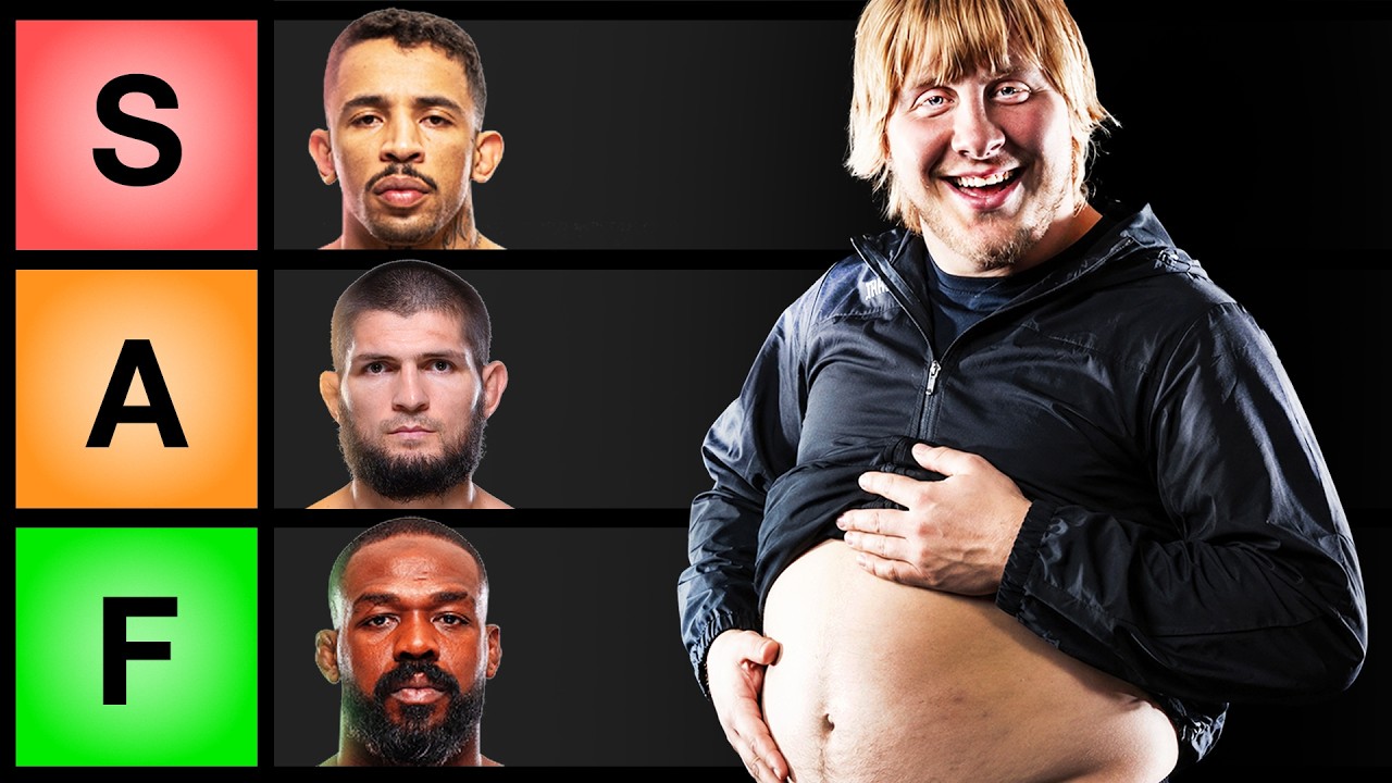 Рейтинг образа жизни бойцов UFC