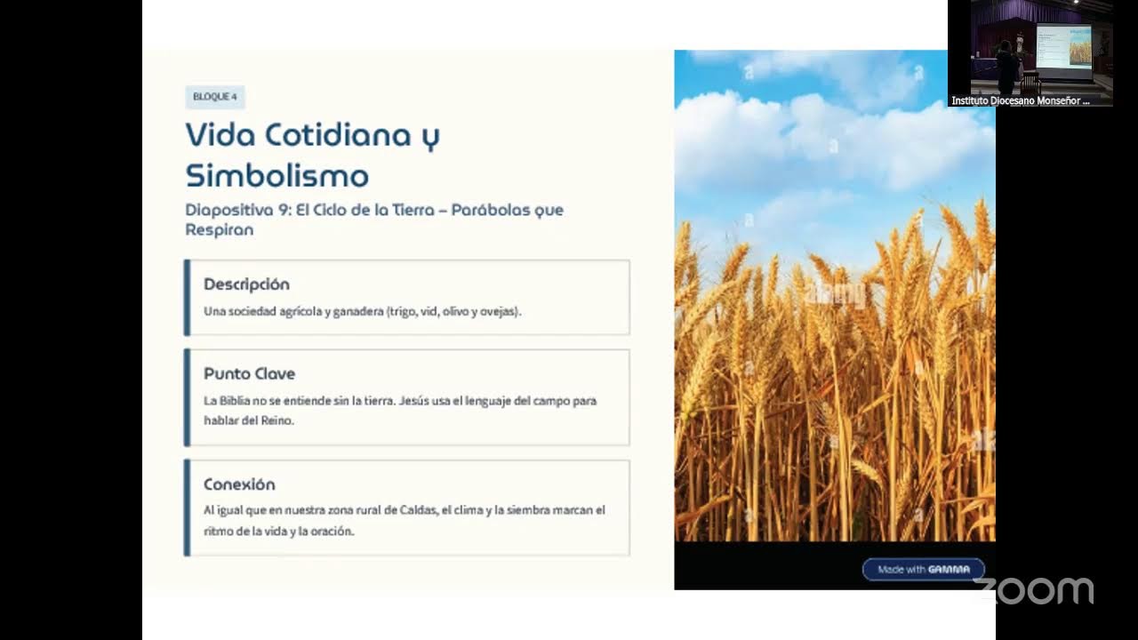 Curso - Introducción a la Biblia