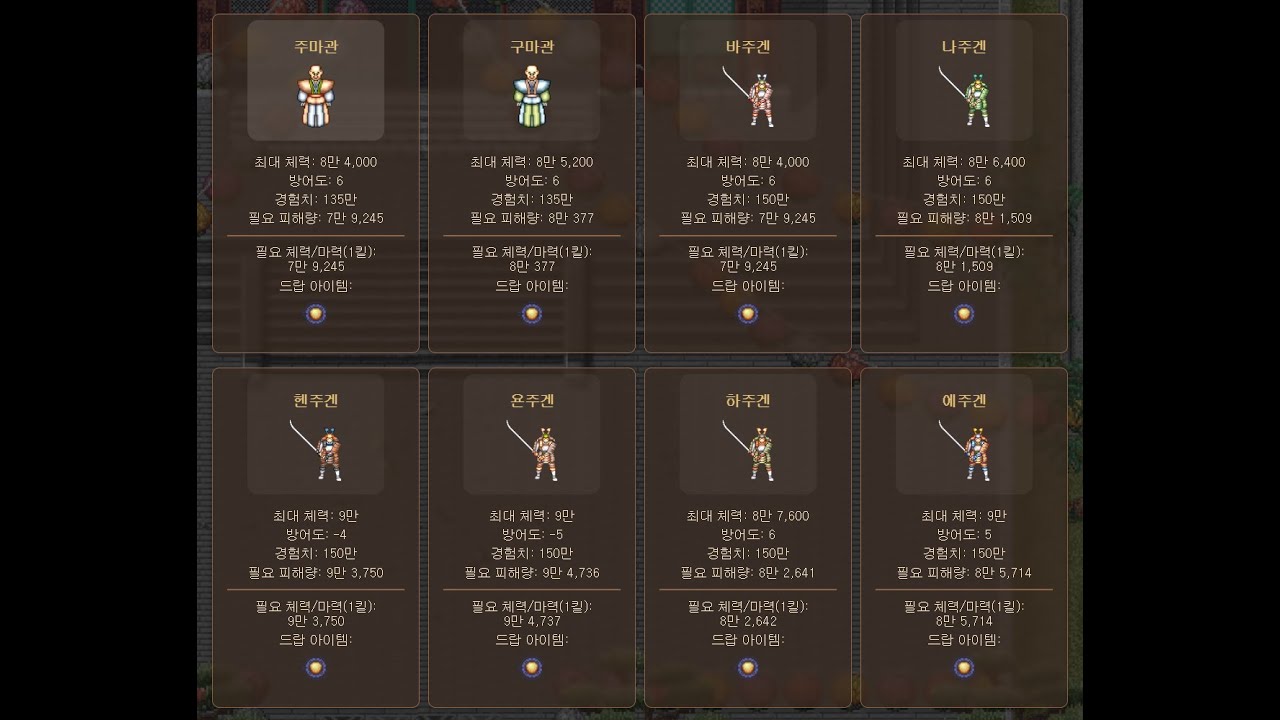 옛날바람 옛바 닌자 동선 폐급격수 벗어나자