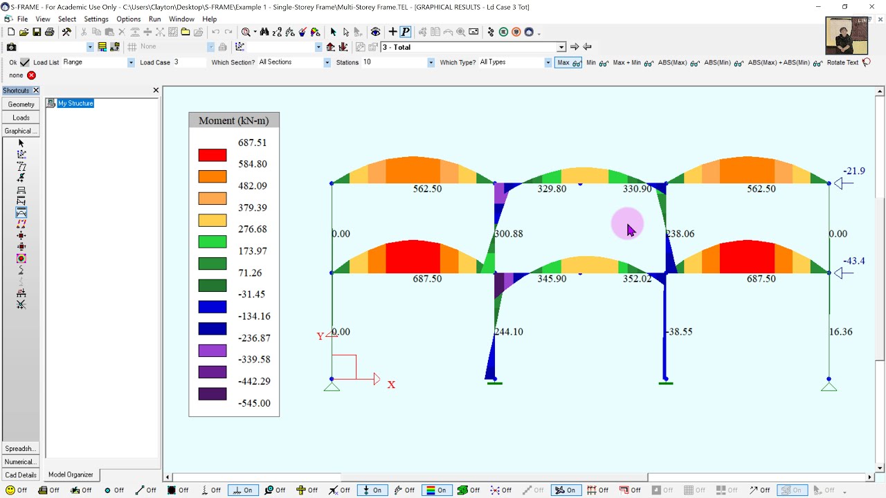 S-FRAME | Example | Multi-Storey Steel Frame P&Delta; Analysis (CSA S16-19)