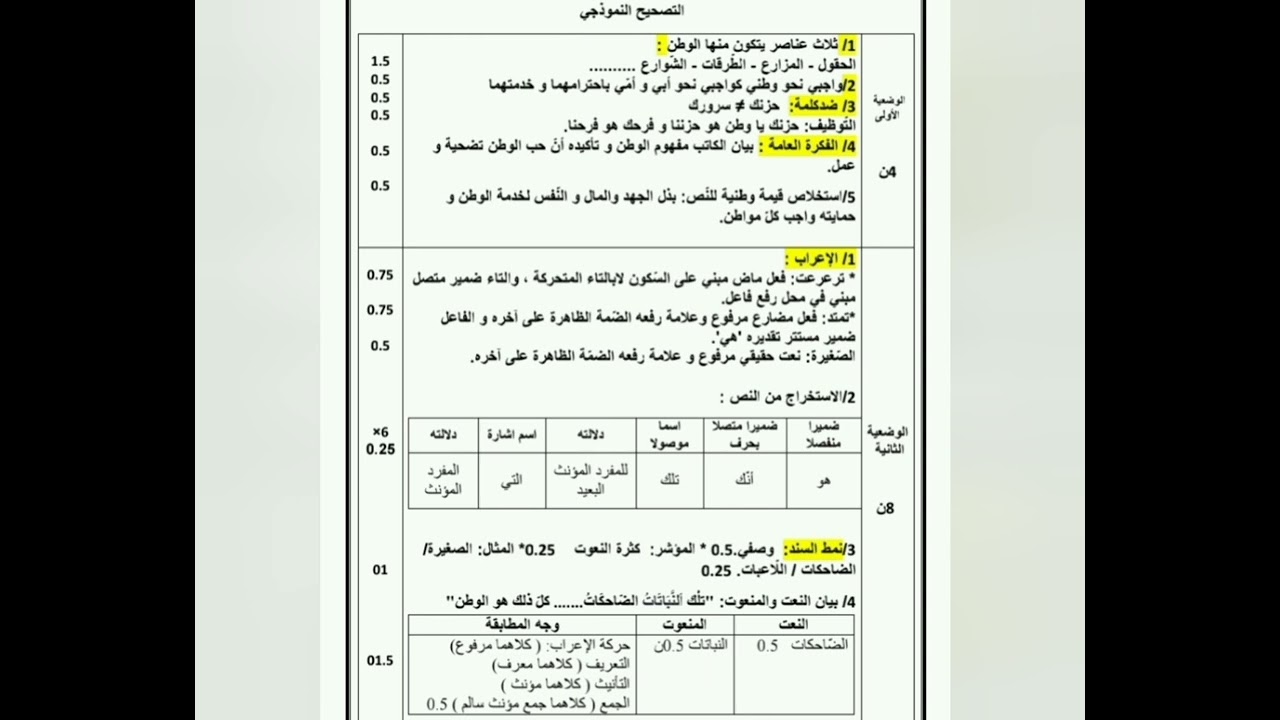 مراجعة إختبار السنة الأولى متوسط في اللغة العربية أسئلة  مع الحل