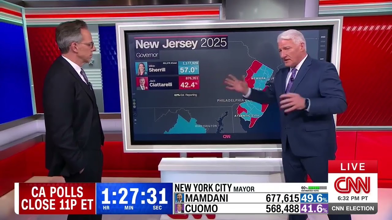 'A warning shot': CNN's John King floored as voters tell Trump they're 'still not happy'